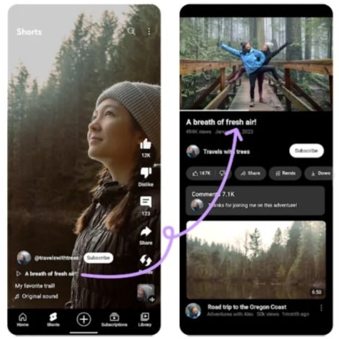 post-upload editing | UGC Video Makers for Creating YouTube Shorts
