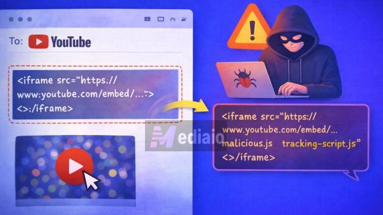 YouTube embeds | Embed a YouTube Video in an Email