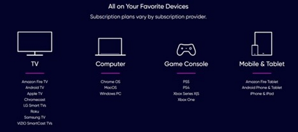 How Many Devices Can Download at the Same Time | hbo max limit explained