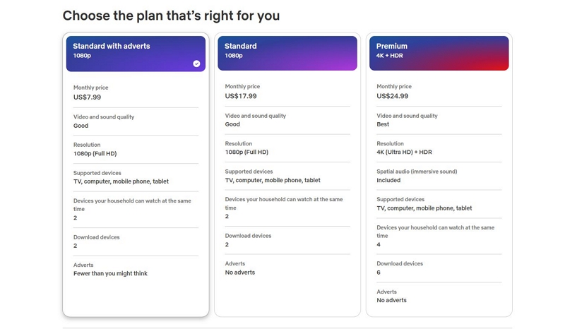 Netflix looks cheaper | max vs netflix